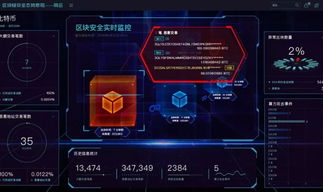 360区块链,引领未来数字经济的创新力量