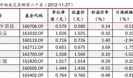 基金121008,深度解析其投资策略与市场表现