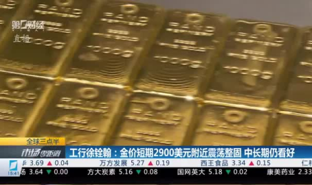 工商银行金价,投资黄金的黄金指南”