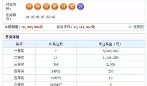 双色球2013041,揭秘中奖号码背后的神秘力量