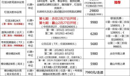 2018广东省考,2018年广东考生高考纪实”